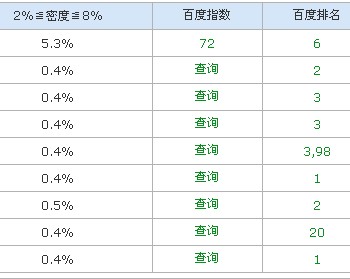 广州网站建设 广州做网站公司