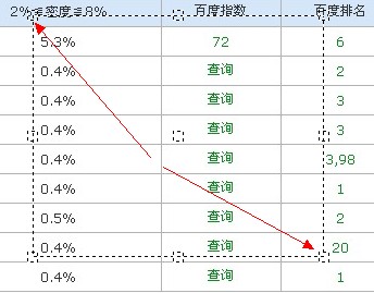 网站建设 广州做网站公司